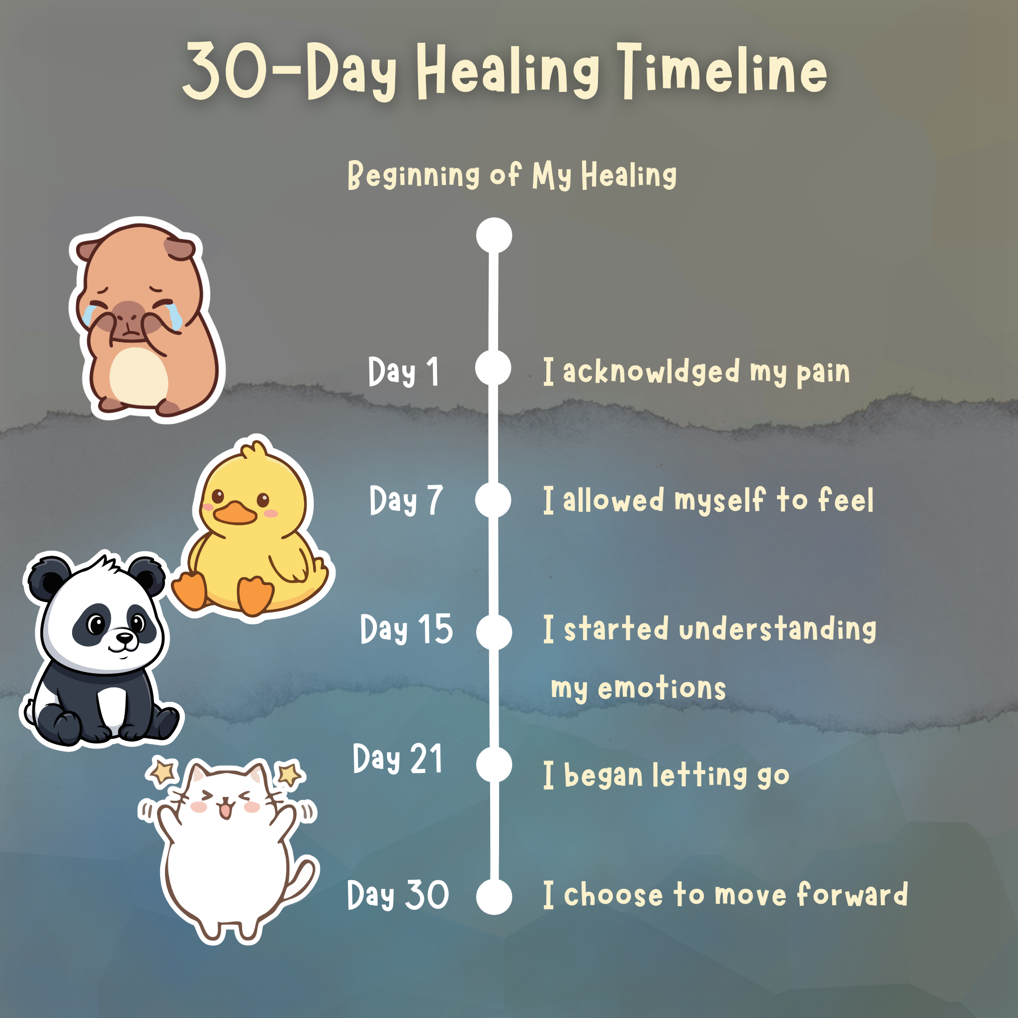 30 Day Healing Journal: A Guided Journey for Emotional Healing, Self Reflection, and Inner Peace