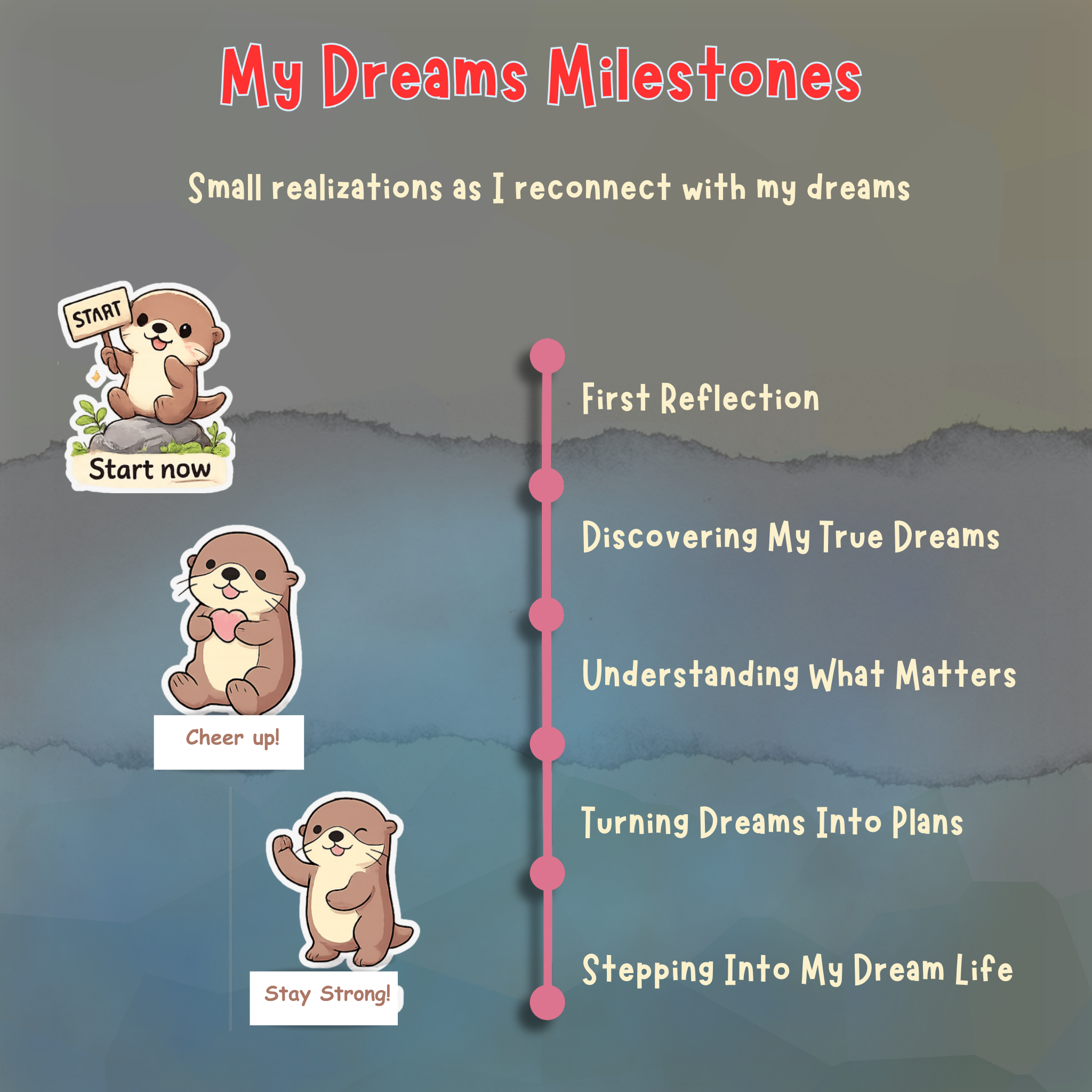 Dreams I Owe Myself Journal | Self Reflection & Personal Growth Guided Journal | Mindset & Goal Setting Workbook