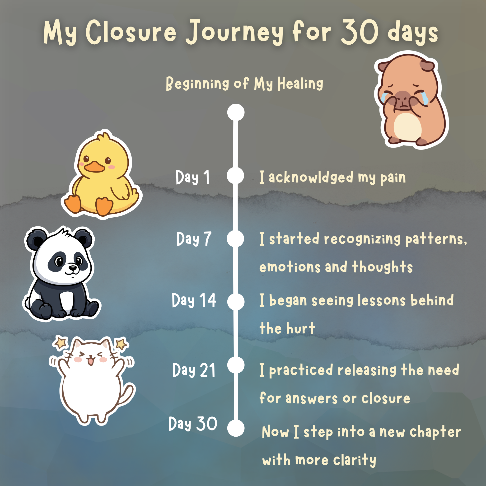 The Closure I Never Received A 30-Day Healing Journal for Letting Go, Finding Peace and Moving Forward Digital Downloads