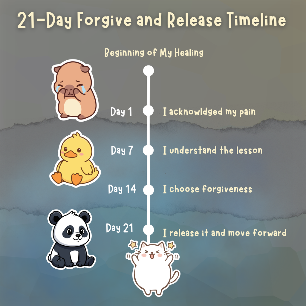 21 Days to Forgive and Release A Guided Healing Journal for Letting Go, Finding Peace, and Emotional Freedom