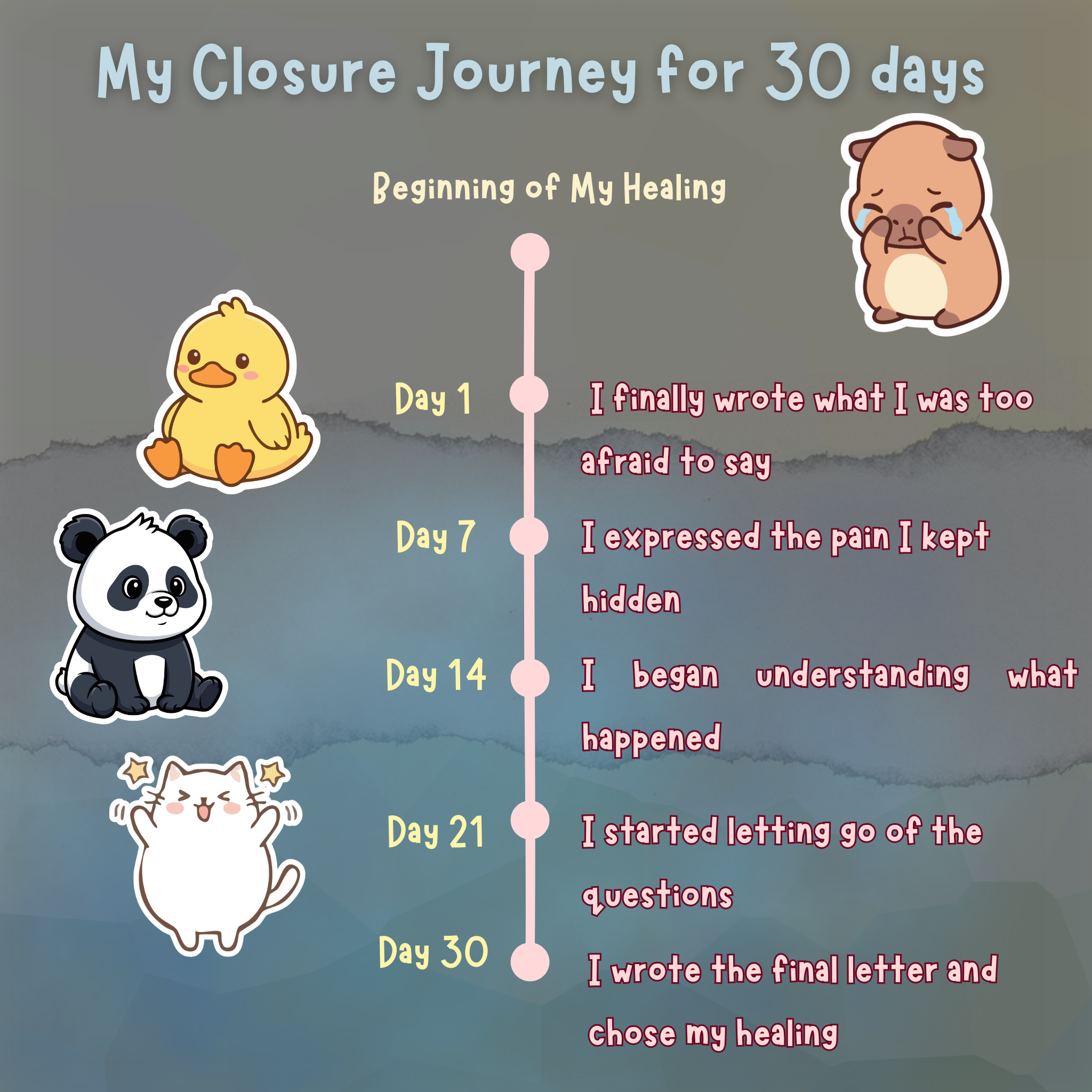 30 Days of Letters I’ll Never Send | Emotional Release & Breakup Healing Journal for Letting Go