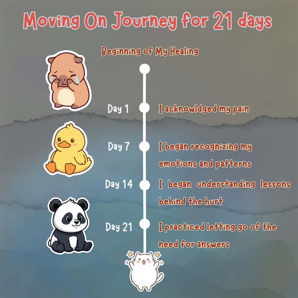 21 Days to Move On and Begin Again | Guided Healing Journal for Letting Go, Self-Love & Emotional Renewal